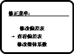 KDL-8H智能漢顯定硫儀修正菜單